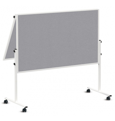 Moderationstafel ECONOMY