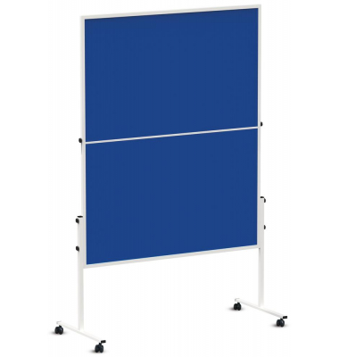 Moderationstafel ECONOMY