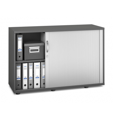 Rollladenschrank MULTI M pro