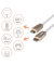 Ultra High Speed HDMI Kabel Optical Fibre 10,0 m weiß
