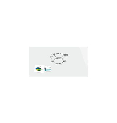 Magne Be!Bo B1700, Maße: 240 x 120 x 0,9cm (BxHx Glas, rein-