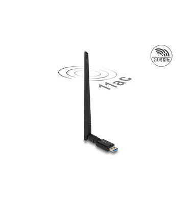 DeLOCK WLAN-Stick