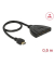 DeLOCK HDMI-Switch 3-fach