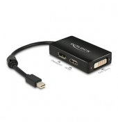 DeLOCK Mini-DisplayPortDVI, DisplayPort, HDMI Adapter 0,16 m schwarz