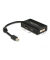 DeLOCK Mini-DisplayPortDVI, DisplayPort, HDMI Adapter 0,16 m schwarz