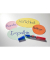Permanentmarker Office line, E-713004 DO, Pack, 4-farbig sortiert, 1,5-3mm Rundspitze