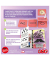 ASMODee™ Mia London Kartenspiel