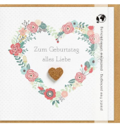 Geburtstagskarten 7842028-2