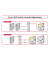 DeLOCK DVI-I 24+5 Splitter