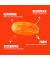 VIVIL Wild Orange ohne Zucker Bonbons 120,0 g