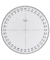 Kunststoff-Winkelmesser 360°- Vollkreis 1512/5 transparent Ø 12cm