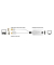 Adapter, HDMI™/USB A/DP - 2 x Stecker/Buchse, L: 0,24 m, weiß