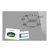 Glas-Magnetboard Be!Board, B1306, 90x60cm, Glas, rahmenlos