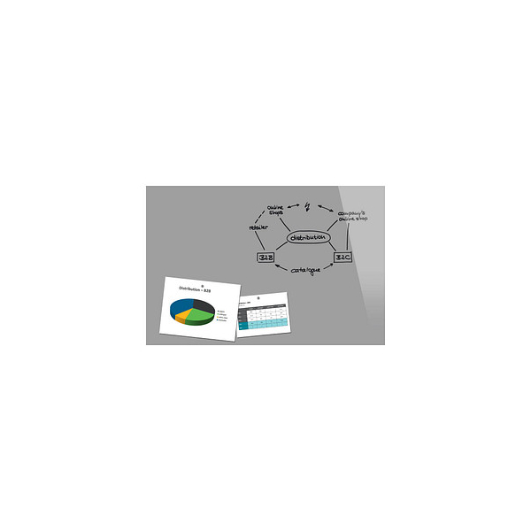 Sigel Glas-Magnetboard Be!Board, B1306, 90x60cm, Glas, rahmenlos 4057521000442 Sigel
