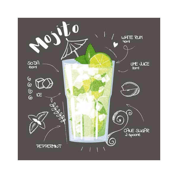 7321012061234 - Motivserviette Kulinarik 25x25cm 3-lagig 7321012061234 PAPER+DESIGN 7321012061234 - Motivserviette Kulinarik 25x25cm 3-lagig 7321012061234 PAPER+DESIGN
