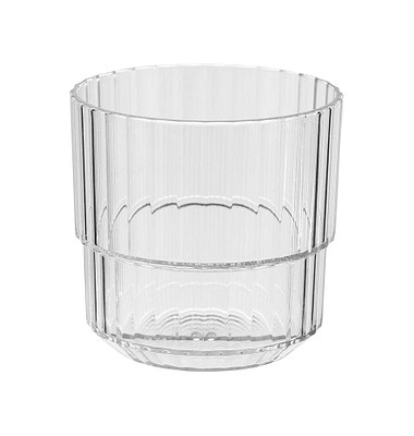 Mehrweg-Trinkbecher LINEA 0,22 l