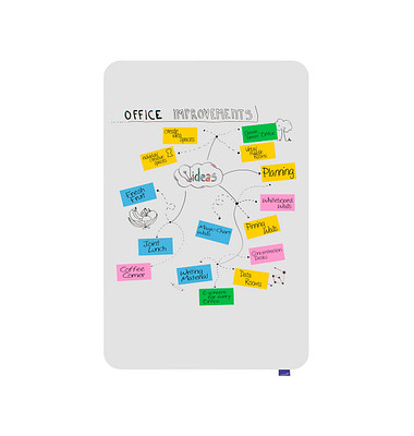 Whiteboard Essence, 7-107083, 150x100cm (BxH), emailliert, ohne Rahmen