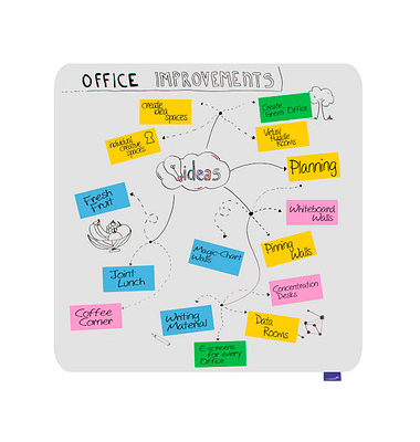Whiteboard Essence, 7-107072, 119,5x119,5cm (BxH), emailliert, ohne Rahmen