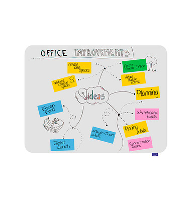 Whiteboard Essence, 7-107054, 119,5x90cm (BxH), emailliert, ohne Rahmen
