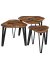Beistelltisch LNT14BXV1, 40 / 43 / 45,5cm (H), 39,6 / 51,2 / 58,7cmx35,9 / 45,9 / 51,9cm (BxT), dreieckig abgerundet, braun / sc