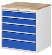 RAU Schubl.schrank 770x650x825mm B-Top-25mm 5xSchublade-TA l.gre.bl