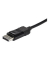 DisplayPort Hub DisplayPort MST