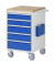 RAU Montagewagen 580x650x975mm 5xSchub-TA Top 25mm l.gre.bl