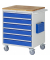 RAU Montagewagen 770x650x975mm 6xSchub-TA Top 25mm l.gre.bl