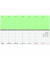 Schreibtischquerkalender 136-0700, Perfo XL Recycling, 1 Woche / 2 Seiten, 36,2x10,6cm, 2025