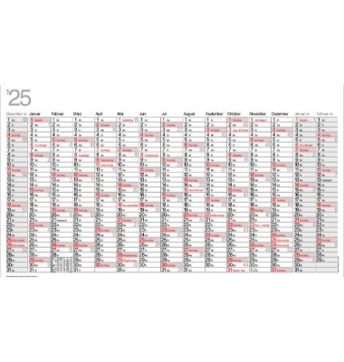 Plakatkalender K15, Omikron, 15 Monate / 1 Seite, 122x68,5cm, 2025 Plakatkalender K15, Omikron, 15 Monate / 1 Seite, 122x68,5cm, 2025