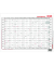Plakatkalender 3V, 12 Monate / 1 Seite, 42x29,7cm (A3 quer), 2025