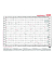 Plakatkalender 4, 12 Monate / 1 Seite, 59,4x42cm (A2 quer), 2025