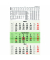 Dreimonatskalender 956-0700, NATURA, 3 Monate / 1 Seite, 29,7x48,8cm, 2025