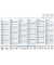 Plakatkalender 297707, 6 Monate / 1 Seite, 21x14,8cm (A5), 2026