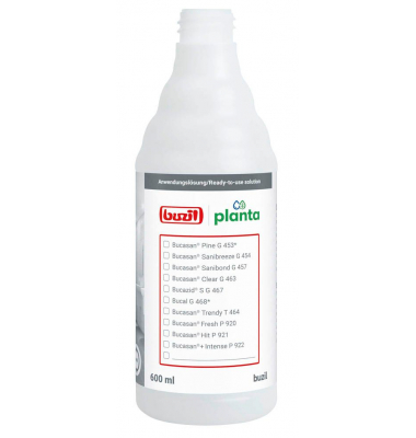 Sprühflasche Sanitär weiß Sprühflasche Sanitär weiß