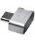 VeriMark™ Guard Fingerabdruckscanner