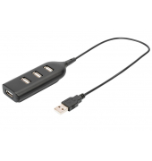 Multiport-Adapter AB-50001-01