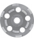 Schleiftopf PRO Abrasive