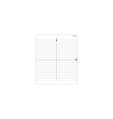 magnetische Whiteboardfolie  Koordinatensystem kariert 80,0 x 95,0 cm
