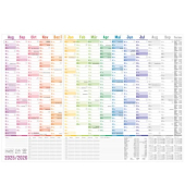 Wandkalender 9779-0, 