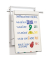 Flipchart für Schienen VisuLine, 3174, 78,5x107,8cm, 