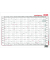 Plakatkalender 1, 12 Monate / 1 Seite, 21x14,8cm (A5 quer), 2025
