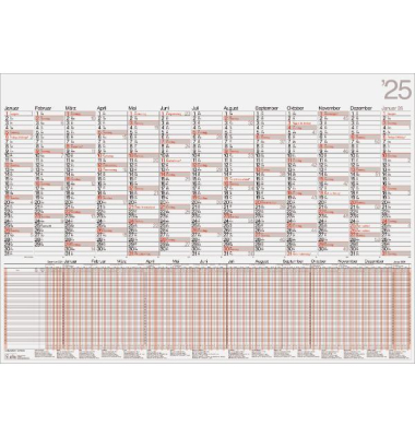 Plakatkalender 7033710003, Kombi, 13 Monate / 1 Seite, 98x68,5cm (98x68,5cm), 2024