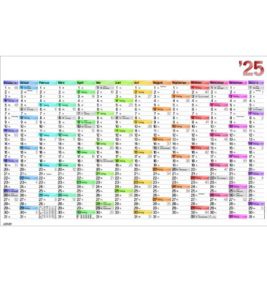 Plakatkalender BCO14, Data, 14 Monate / 1 Seite, 106x66,6cm, 2025 Plakatkalender BCO14, Data, 14 Monate / 1 Seite, 106x66,6cm, 2025