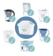 Wasserfilterkartusche Brita 000912, Maxtra