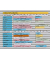 Steckplantafel VISIPLAN
