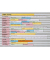 Steckplantafel VISIPLAN
