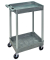Kunststoffwagen  Polyethylen  Traglast (max.): 150 kg Grau   SESTC11-G