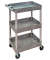 Kunststoffwagen  Polyethylen  Traglast (max.): 150 kg Grau   SESTC111-G
