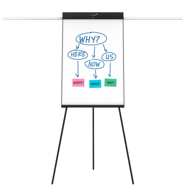 Flipchart UNIVERSAL Triangle Dreibein